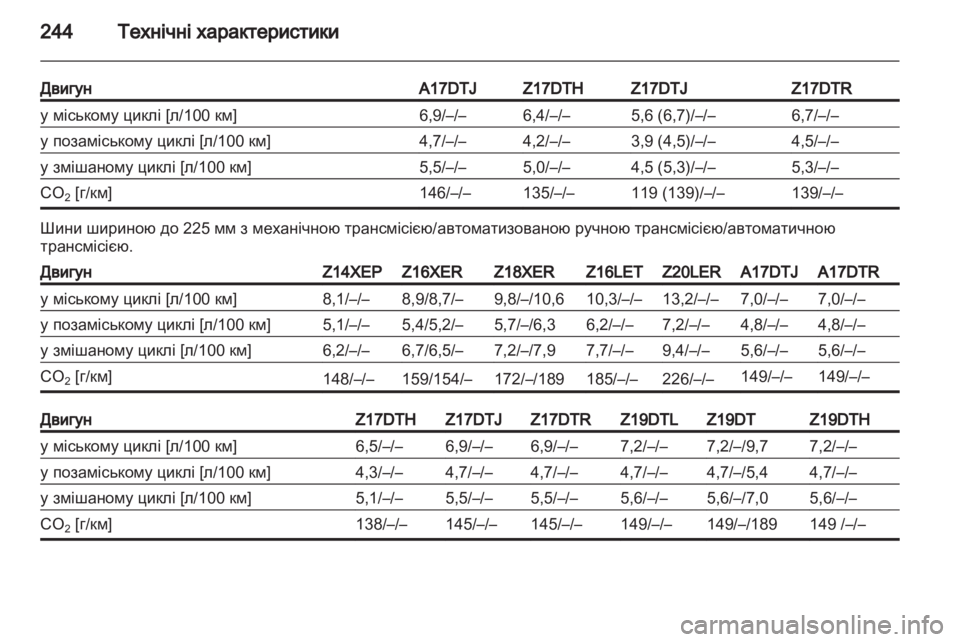 OPEL ASTRA H 2010.5  Посібник з експлуатації (in Ukrainian) 
