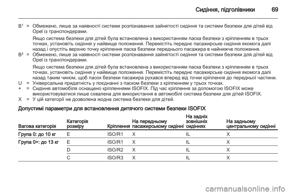 OPEL ASTRA H 2010.5  Посібник з експлуатації (in Ukrainian) 