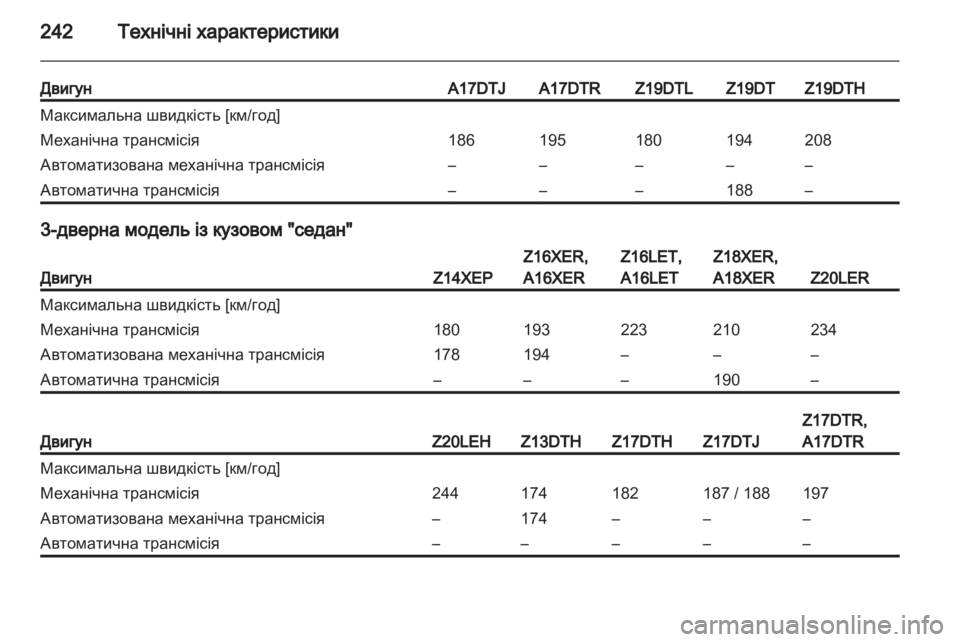 OPEL ASTRA H 2011  Посібник з експлуатації (in Ukrainian) 