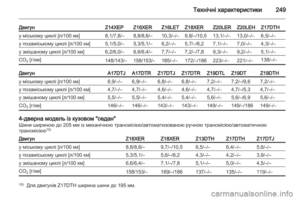 OPEL ASTRA H 2011  Посібник з експлуатації (in Ukrainian) 