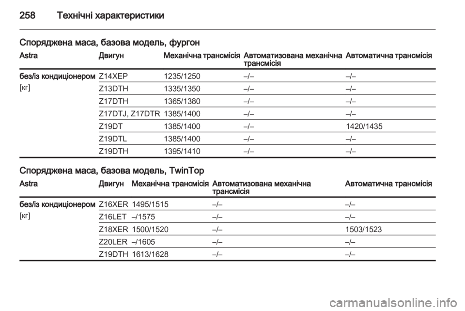 OPEL ASTRA H 2011  Посібник з експлуатації (in Ukrainian) 