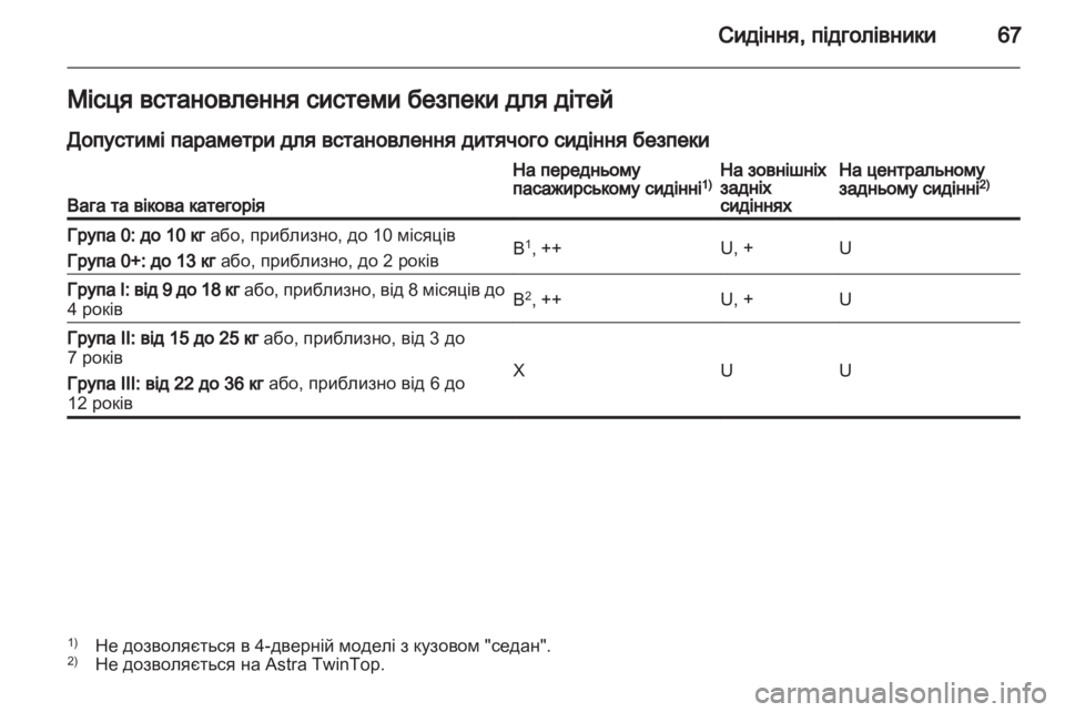 OPEL ASTRA H 2011  Посібник з експлуатації (in Ukrainian) 