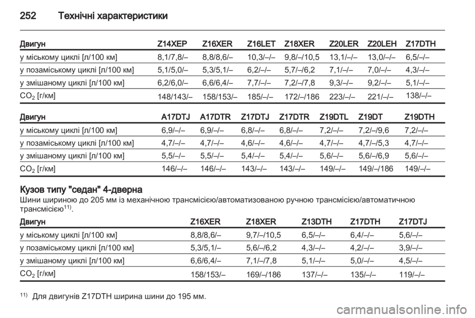 OPEL ASTRA H 2011.5  Посібник з експлуатації (in Ukrainian) 