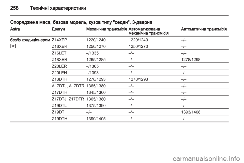 OPEL ASTRA H 2011.5  Посібник з експлуатації (in Ukrainian) 