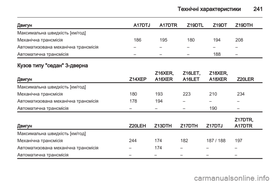 OPEL ASTRA H 2012  Посібник з експлуатації (in Ukrainian) 