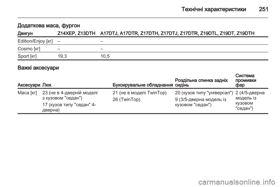 OPEL ASTRA H 2012  Посібник з експлуатації (in Ukrainian) 