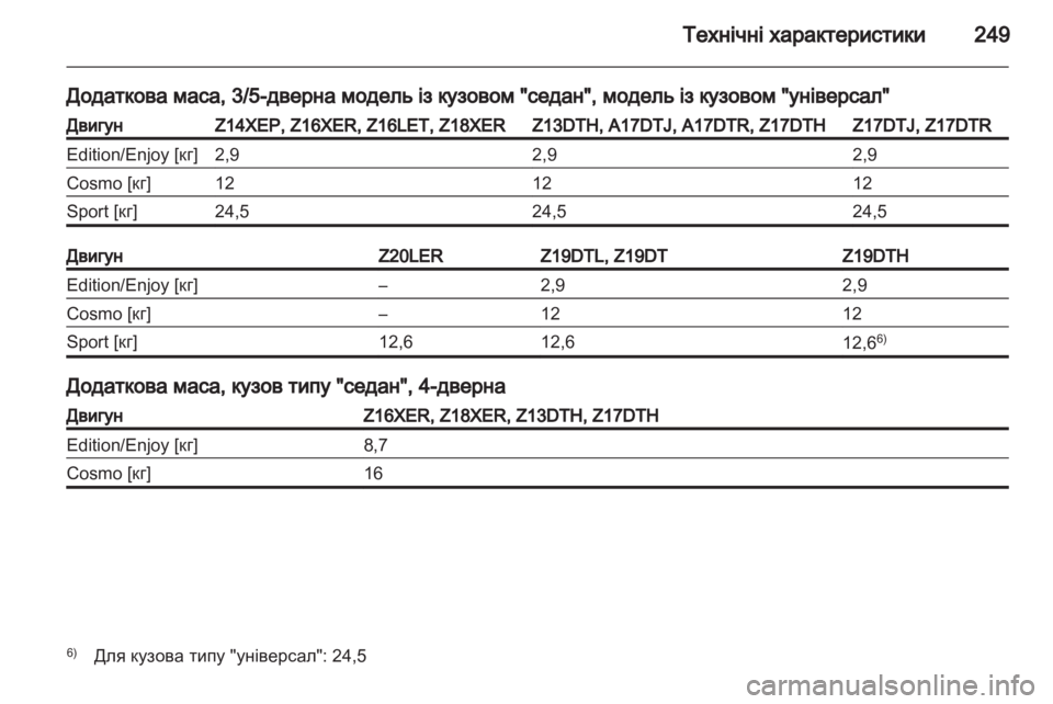 OPEL ASTRA H 2013  Посібник з експлуатації (in Ukrainian) 