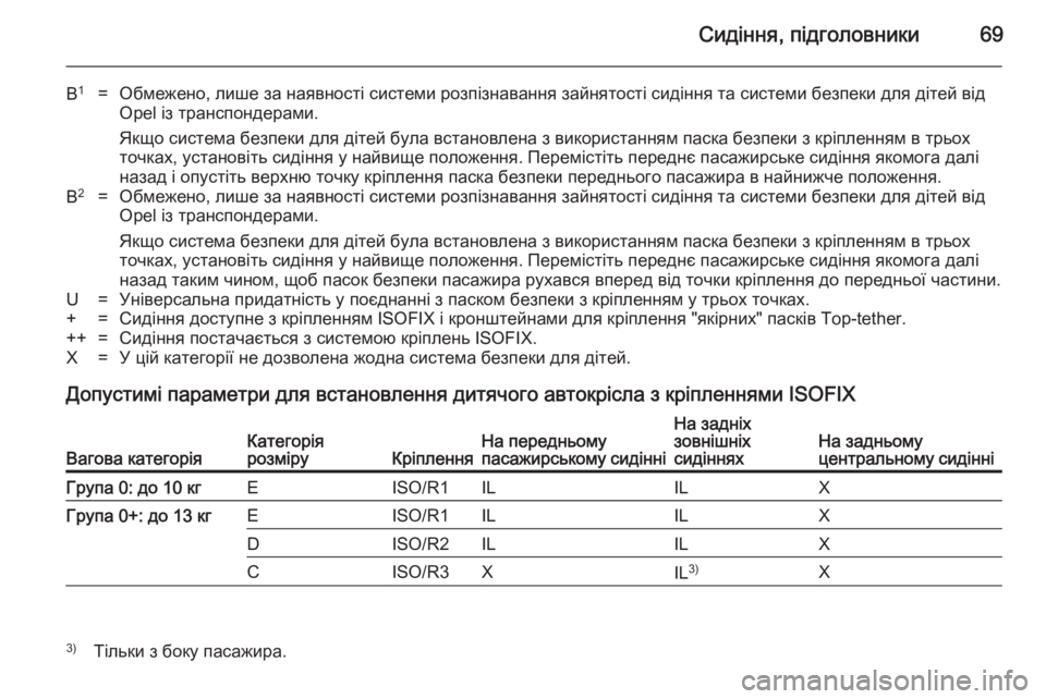 OPEL ASTRA H 2014 Посібник з експлуатації (in Ukrainian) Сидіння, підголовники69
B1=Обмежено, лише за наявності системи розпізнавання зайнятості сидіння та системи бе OPEL ASTRA H 2014 Посібник з експлуатації (in Ukrainian) Сидіння, підголовники69
B1=Обмежено, лише за наявності системи розпізнавання зайнятості сидіння та системи бе