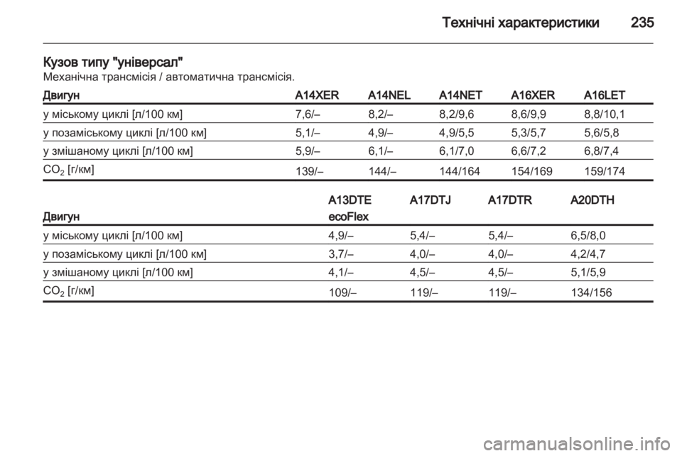 OPEL ASTRA J 2011  Посібник з експлуатації (in Ukrainian) 