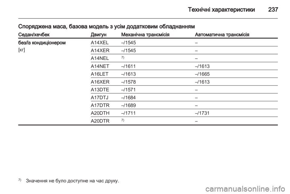 OPEL ASTRA J 2011  Посібник з експлуатації (in Ukrainian) 