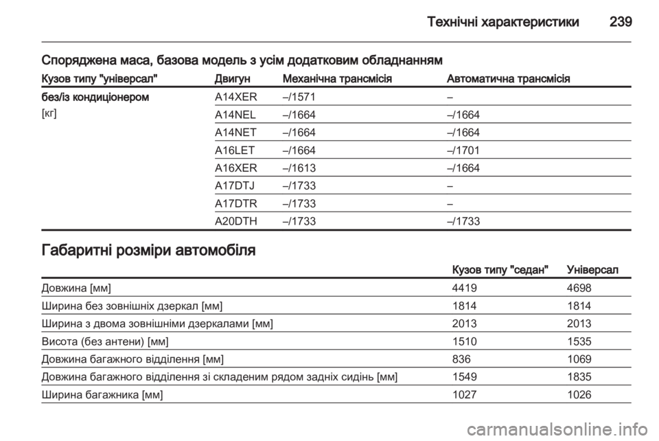 OPEL ASTRA J 2011  Посібник з експлуатації (in Ukrainian) 