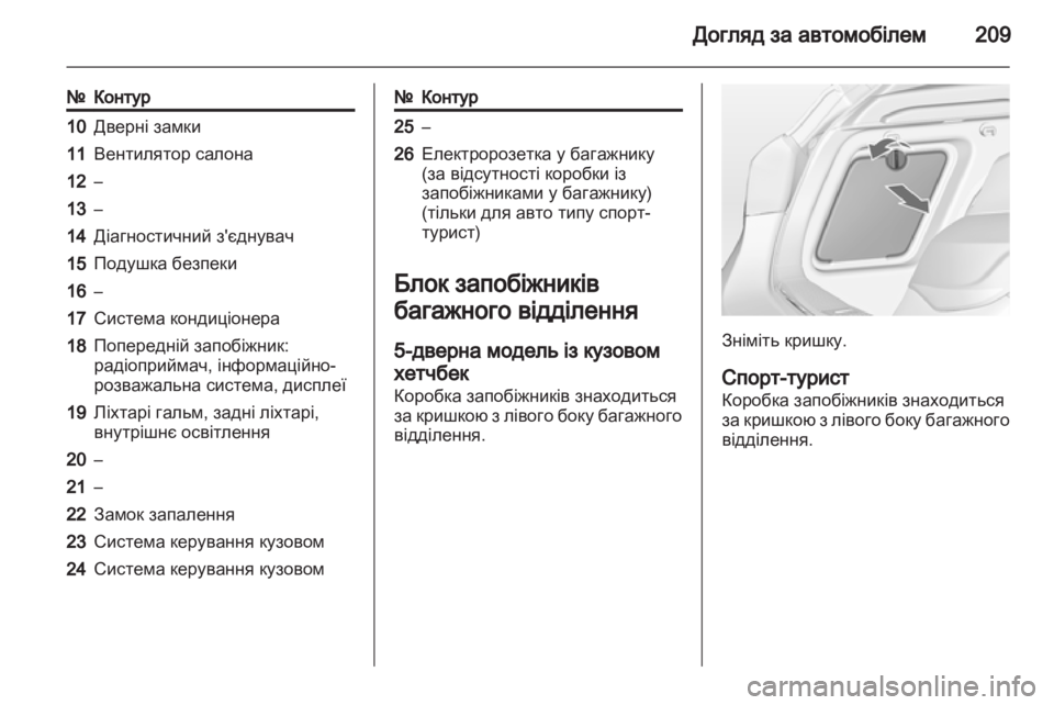 OPEL ASTRA J 2011.5  Посібник з експлуатації (in Ukrainian) 