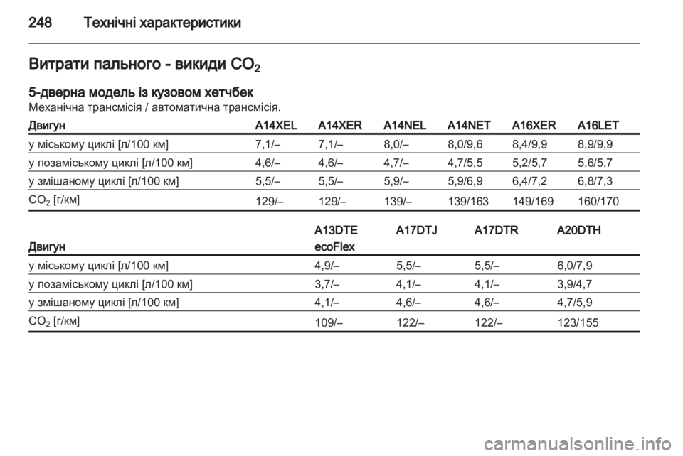 OPEL ASTRA J 2011.5  Посібник з експлуатації (in Ukrainian) 