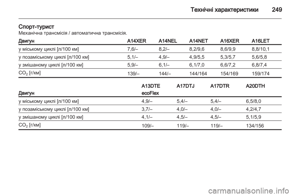 OPEL ASTRA J 2011.5  Посібник з експлуатації (in Ukrainian) 