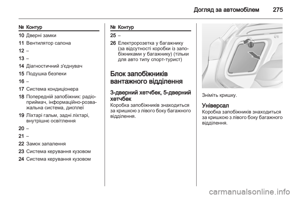 OPEL ASTRA J 2013  Посібник з експлуатації (in Ukrainian) 