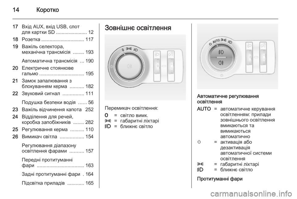 OPEL ASTRA J 2014.5 Посібник з експлуатації (in Ukrainian) 14Коротко
17Вхід AUX, вхід USB, слот
для картки SD ......................12
18 Розетка ............................... 117
19 Важіль селектора,
мех OPEL ASTRA J 2014.5 Посібник з експлуатації (in Ukrainian) 14Коротко
17Вхід AUX, вхід USB, слот
для картки SD ......................12
18 Розетка ............................... 117
19 Важіль селектора,
мех