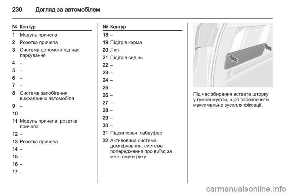 OPEL ASTRA J HB5 & ST 2012.5  Посібник з експлуатації (in Ukrainian) 