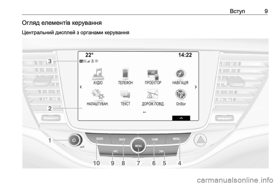 OPEL ASTRA K 2017  Інструкція з експлуатації інформаційно-розважальної системи (in Ukrainian) Вступ9Огляд елементів керування
Центральний дисплей з органами керування 