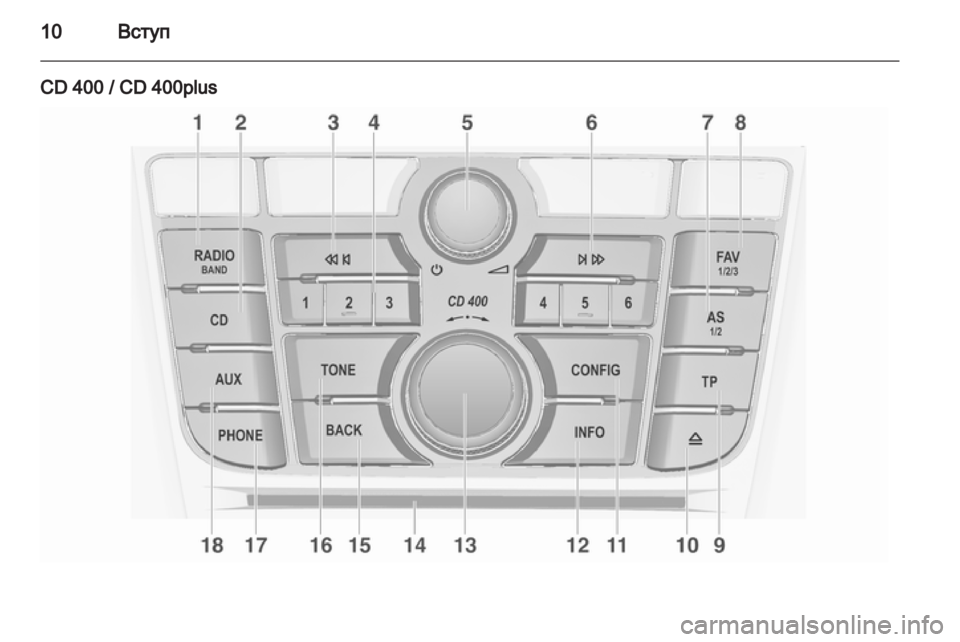 OPEL CASCADA 2013.5  Інструкція з експлуатації інформаційно-розважальної системи (in Ukrainian) 