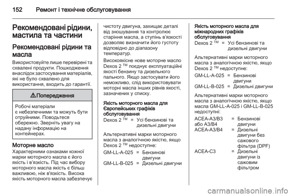 OPEL COMBO 2011  Посібник з експлуатації (in Ukrainian) 