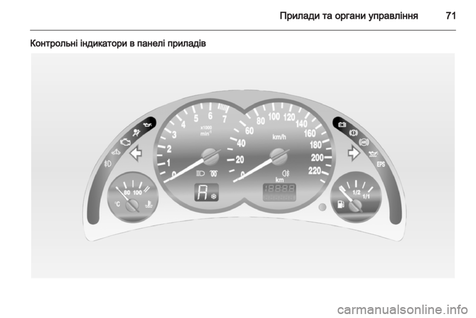 OPEL COMBO 2011.5  Посібник з експлуатації (in Ukrainian) 