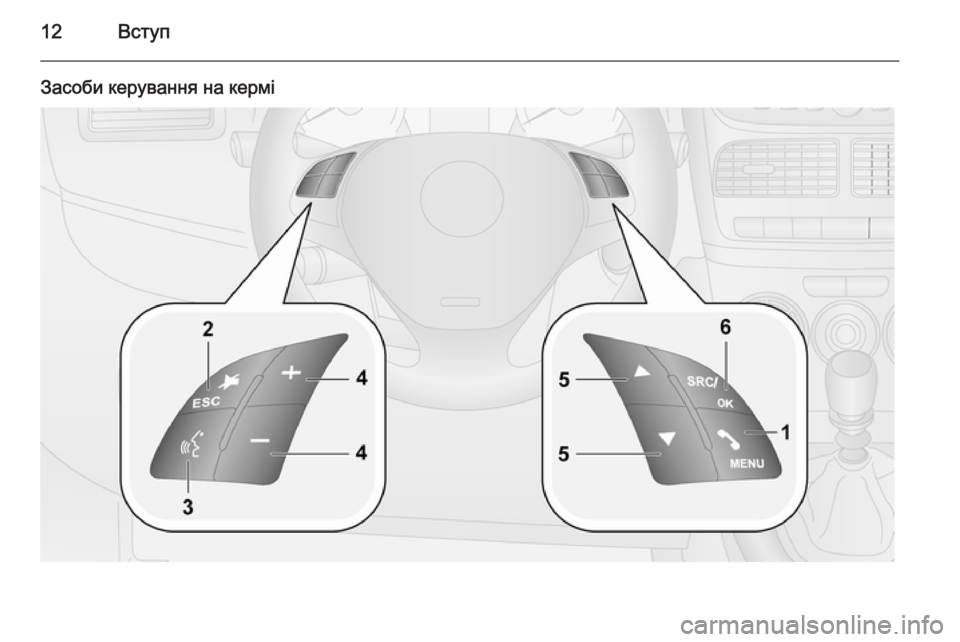 OPEL COMBO 2014  Інструкція з експлуатації інформаційно-розважальної системи (in Ukrainian) 12Вступ
Засоби керування на кермі 