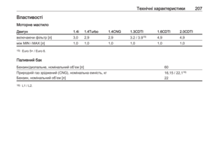 Page 209