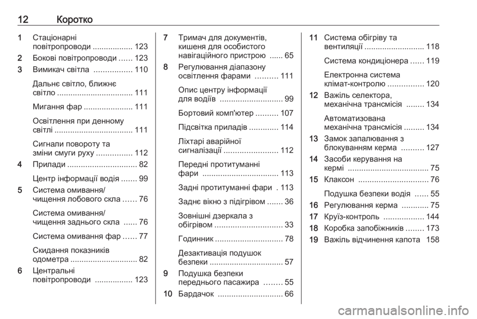 OPEL COMBO 2017 Посібник з експлуатації (in Ukrainian) 12Коротко1Стаціонарні
повітропроводи .................. 123
2 Бокові повітропроводи ......123
3 Вимикач світла .................110
Д OPEL COMBO 2017 Посібник з експлуатації (in Ukrainian) 12Коротко1Стаціонарні
повітропроводи .................. 123
2 Бокові повітропроводи ......123
3 Вимикач світла .................110
Д