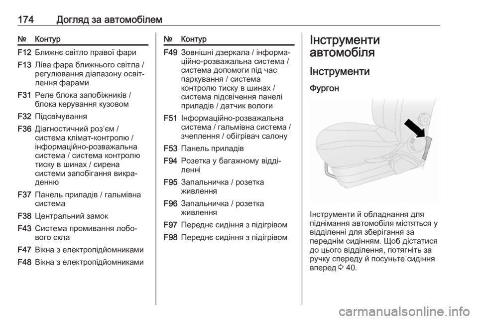 OPEL COMBO 2017  Посібник з експлуатації (in Ukrainian) 174Догляд за автомобілем№КонтурF12Ближнє світло правої фариF13Ліва фара ближнього світла /
регулювання діапазо