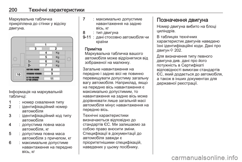 OPEL COMBO 2017  Посібник з експлуатації (in Ukrainian) 200Технічні характеристикиМаркувальна табличка
прикріплена до стінки у відсіку
двигуна.
Інформація на марку�