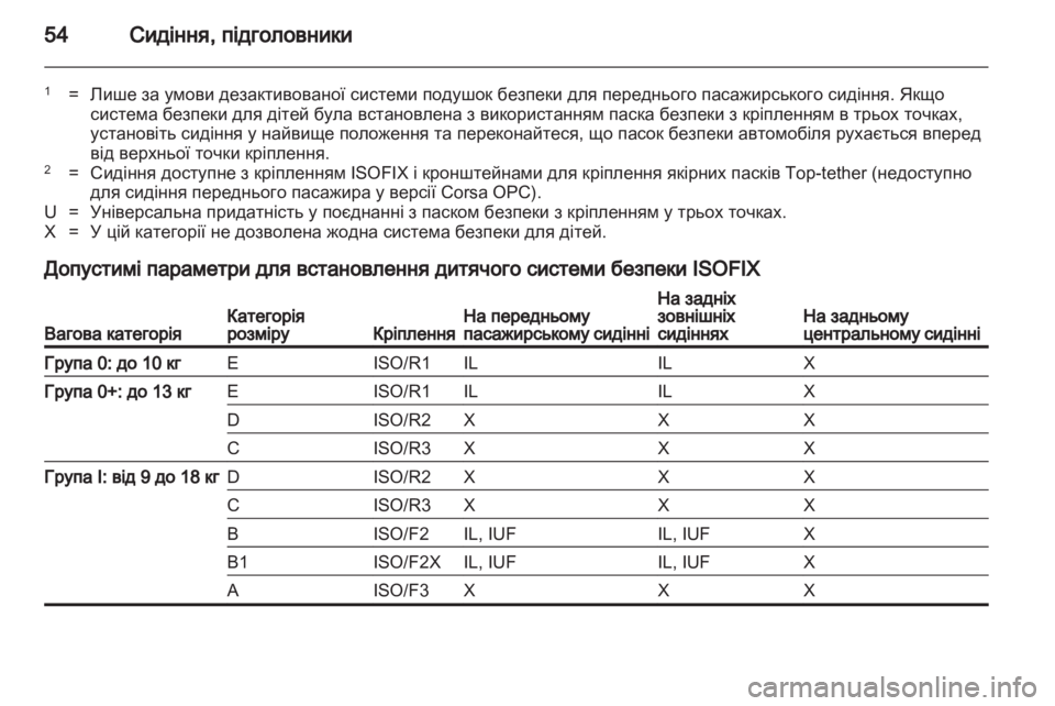 OPEL CORSA 2011  Посібник з експлуатації (in Ukrainian) 