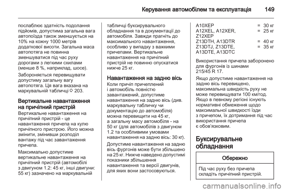 OPEL CORSA 2012  Посібник з експлуатації (in Ukrainian) 