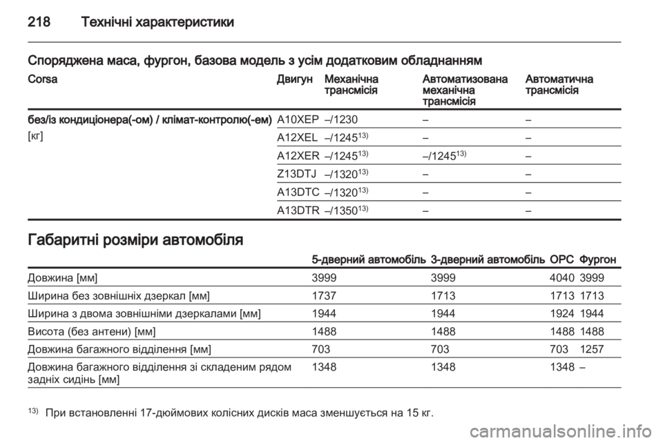 OPEL CORSA 2012  Посібник з експлуатації (in Ukrainian) 