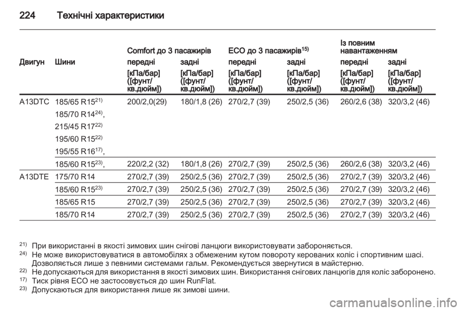 OPEL CORSA 2012  Посібник з експлуатації (in Ukrainian) 
