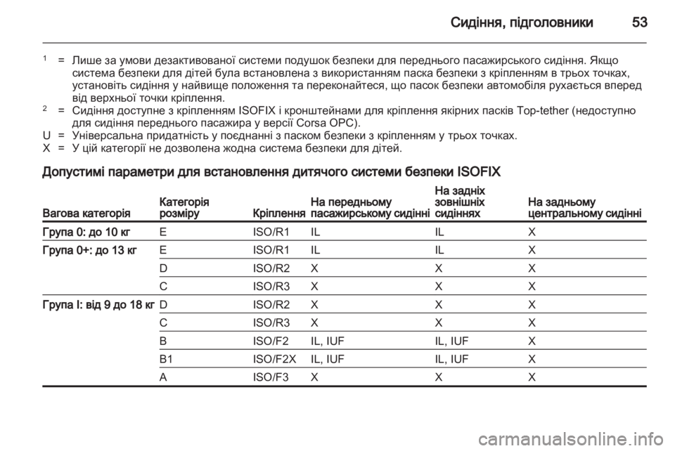 OPEL CORSA 2012  Посібник з експлуатації (in Ukrainian) 