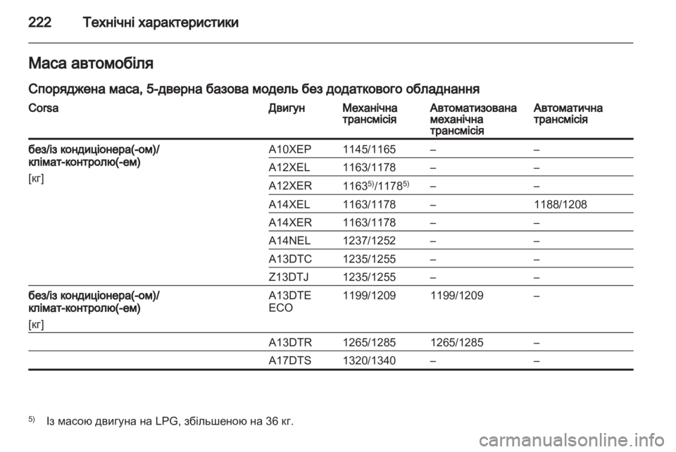 OPEL CORSA 2013  Посібник з експлуатації (in Ukrainian) 