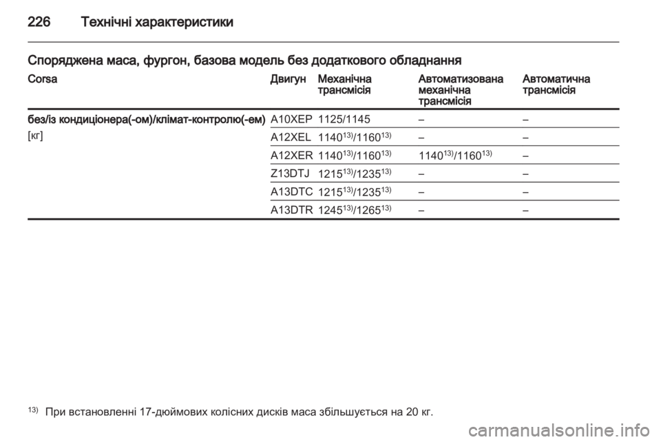 OPEL CORSA 2013  Посібник з експлуатації (in Ukrainian) 