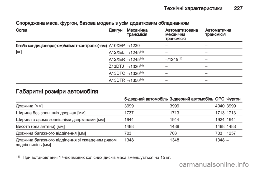 OPEL CORSA 2013  Посібник з експлуатації (in Ukrainian) 