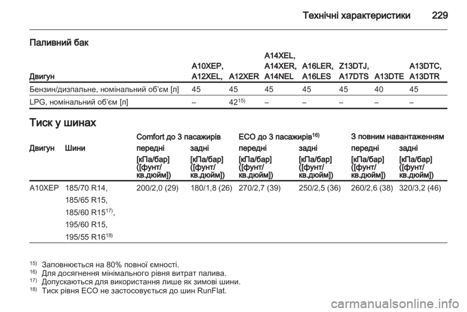 OPEL CORSA 2013  Посібник з експлуатації (in Ukrainian) 