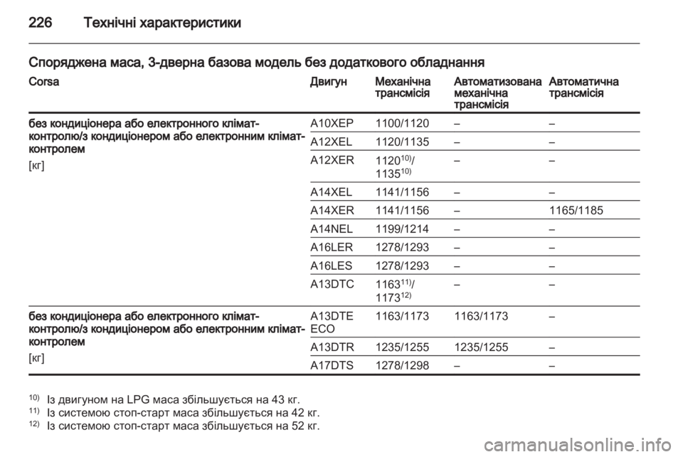 OPEL CORSA 2013.5  Посібник з експлуатації (in Ukrainian) 