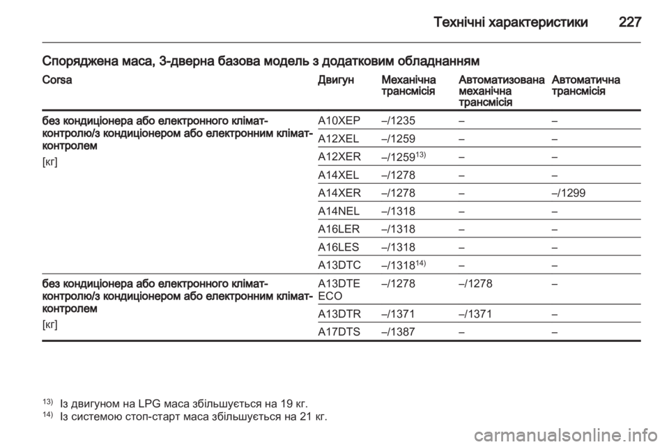 OPEL CORSA 2013.5  Посібник з експлуатації (in Ukrainian) 