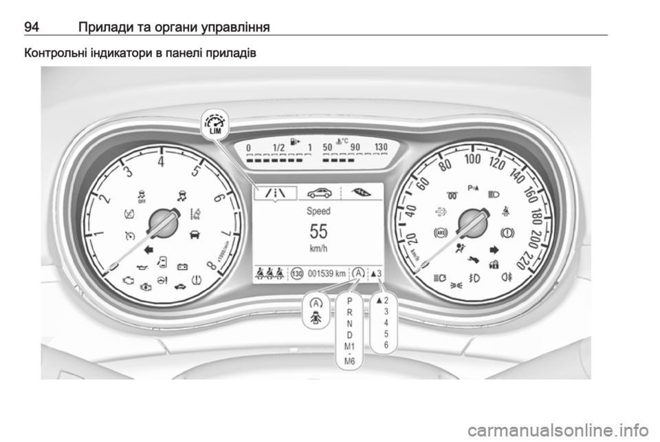 OPEL CORSA 2016.5  Посібник з експлуатації (in Ukrainian) 94Прилади та органи управлінняКонтрольні індикатори в панелі приладів 