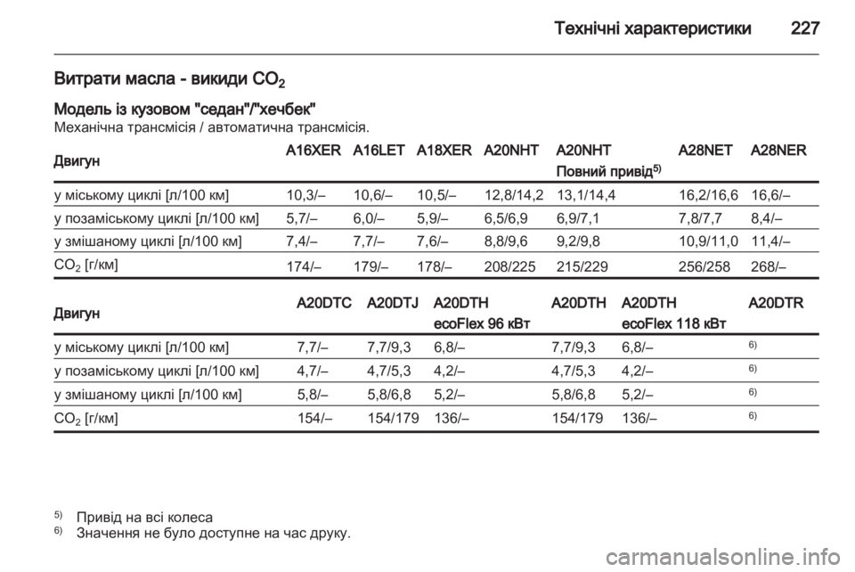 OPEL INSIGNIA 2010.5  Посібник з експлуатації (in Ukrainian) 