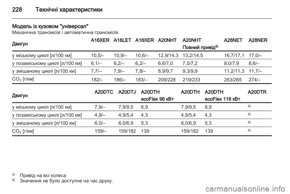 OPEL INSIGNIA 2010.5  Посібник з експлуатації (in Ukrainian) 