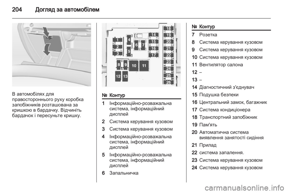 OPEL INSIGNIA 2011.5  Посібник з експлуатації (in Ukrainian) 