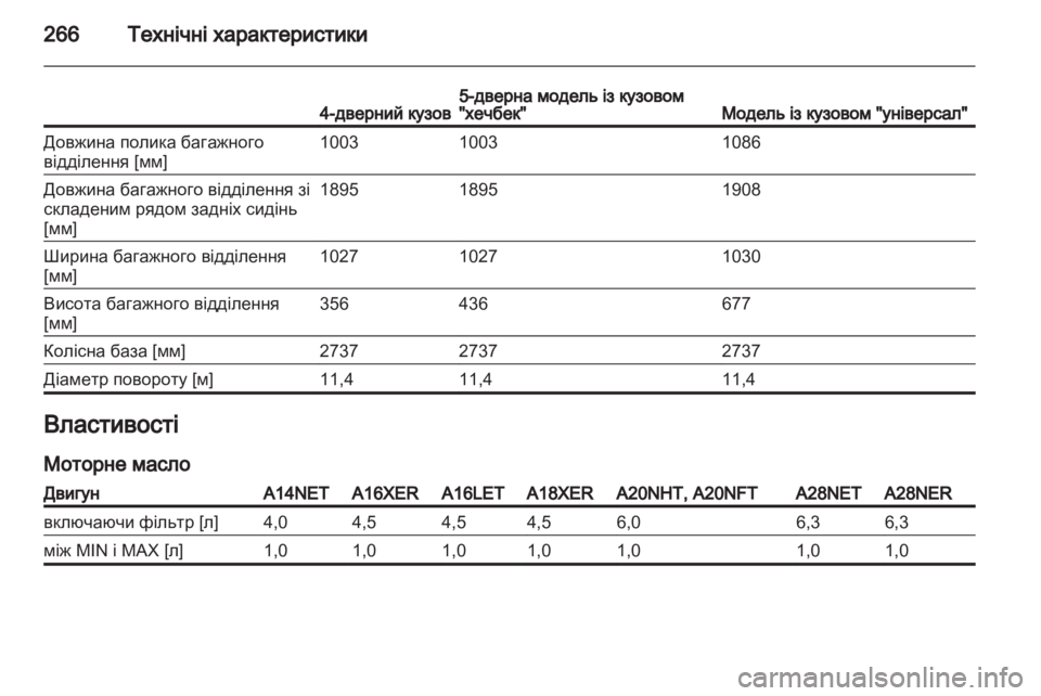OPEL INSIGNIA 2012  Посібник з експлуатації (in Ukrainian) 