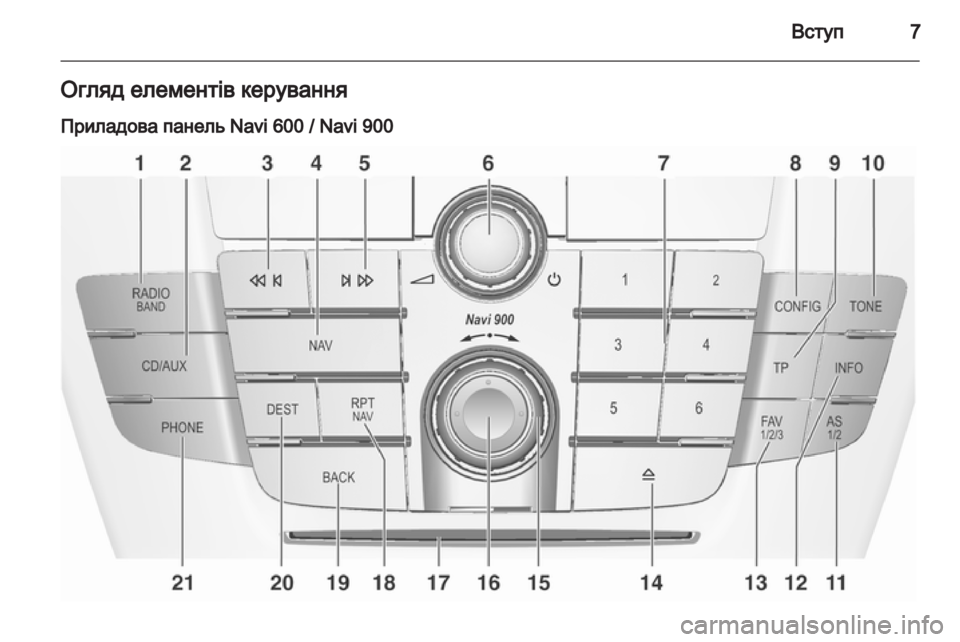 OPEL INSIGNIA 2012.5  Інструкція з експлуатації інформаційно-розважальної системи (in Ukrainian) 