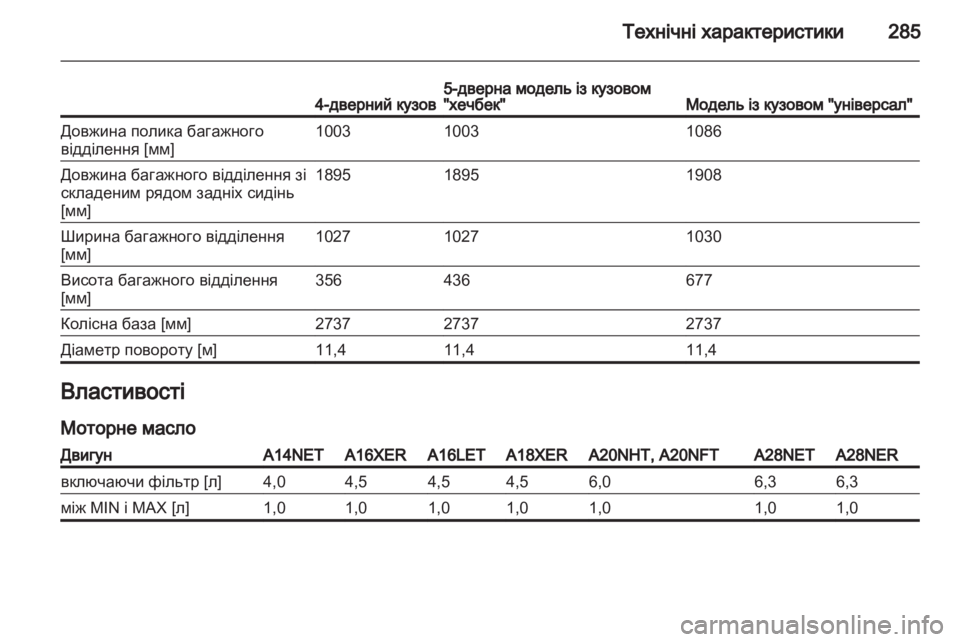 OPEL INSIGNIA 2012.5  Посібник з експлуатації (in Ukrainian) 