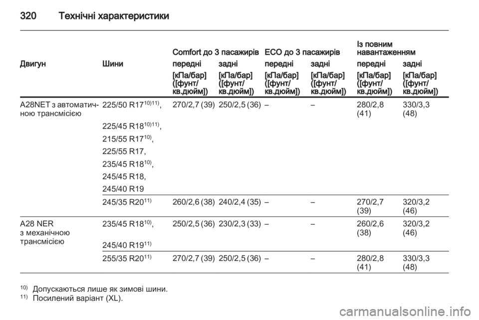 OPEL INSIGNIA 2012.5  Посібник з експлуатації (in Ukrainian) 