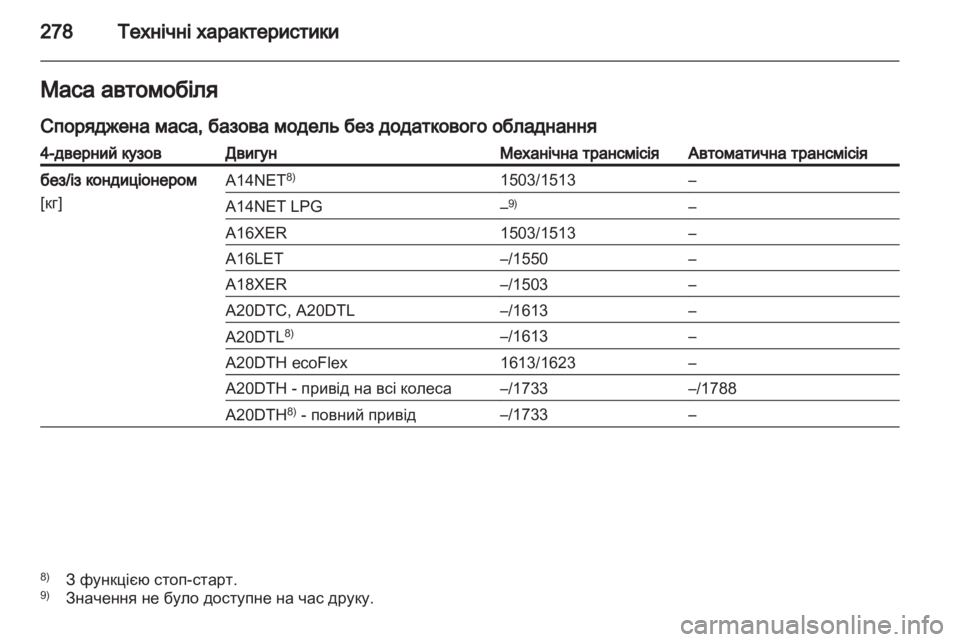OPEL INSIGNIA 2013  Посібник з експлуатації (in Ukrainian) 
